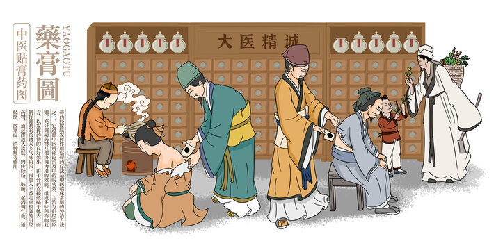 古代中醫(yī)貼膏藥圖