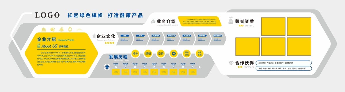 烘培企業文化墻