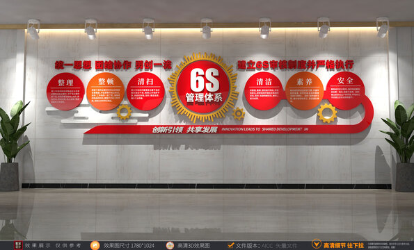 企業(yè)6S管理
