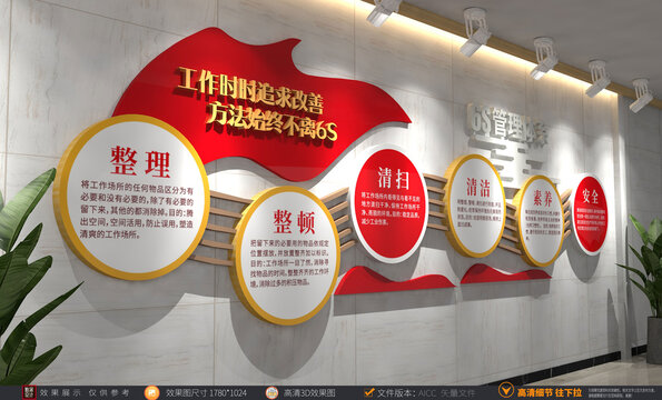 企業(yè)6S管理文化墻