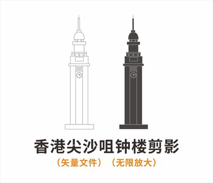 香港尖沙咀鐘樓剪影