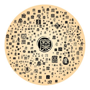 糜字合集