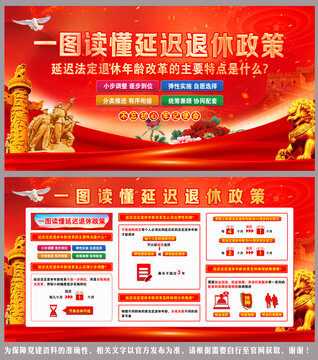 一圖讀懂延遲退休政策