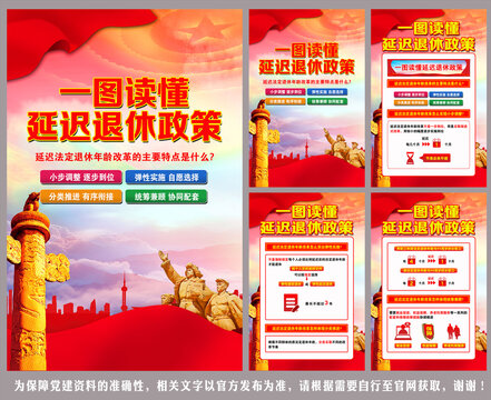 一圖讀懂延遲退休政策