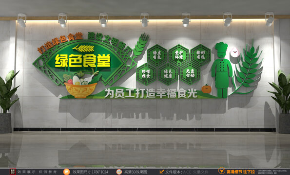 企業(yè)餐廳文化墻綠色食堂