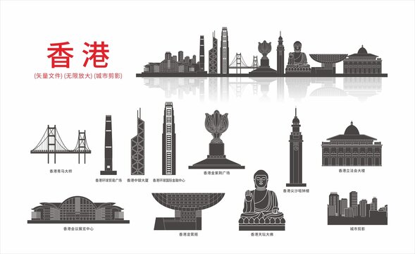 香港城市剪影