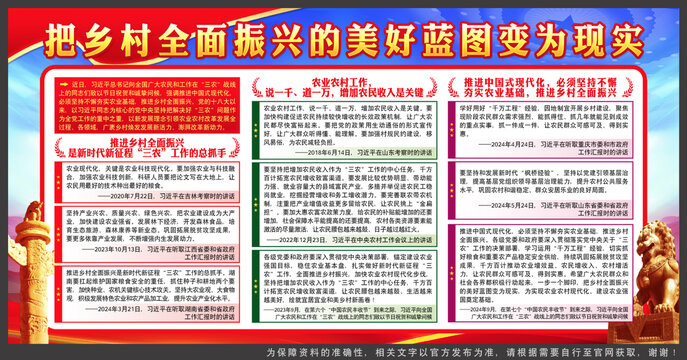 鄉(xiāng)村振興