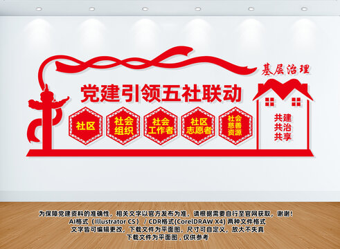 黨建引領(lǐng)五社聯(lián)動(dòng)文化墻
