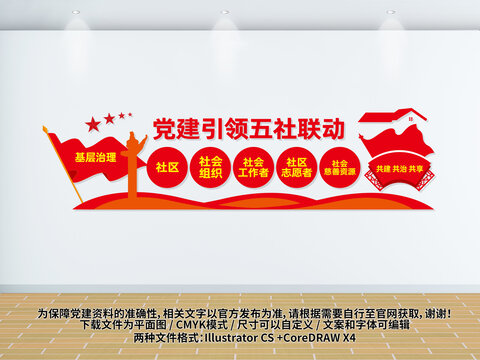 黨建引領(lǐng)五社聯(lián)動(dòng)