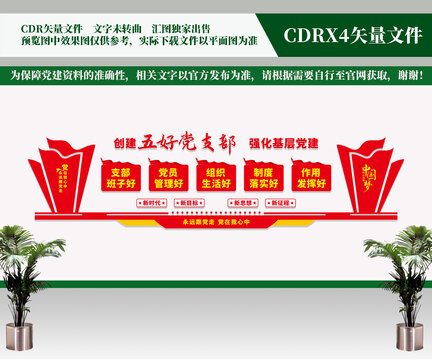 五好黨支部文化墻