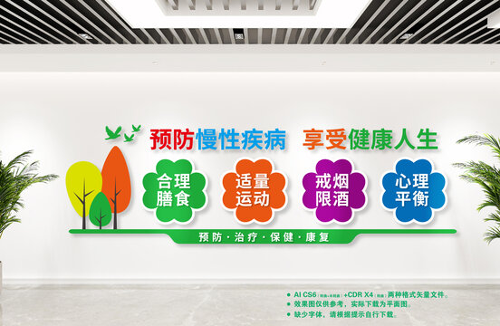 預(yù)防慢性疾病文化墻