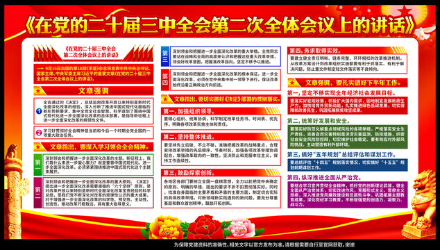 二十屆三中全會二次會議