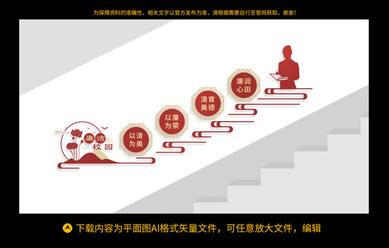 廉潔校園樓梯文化墻