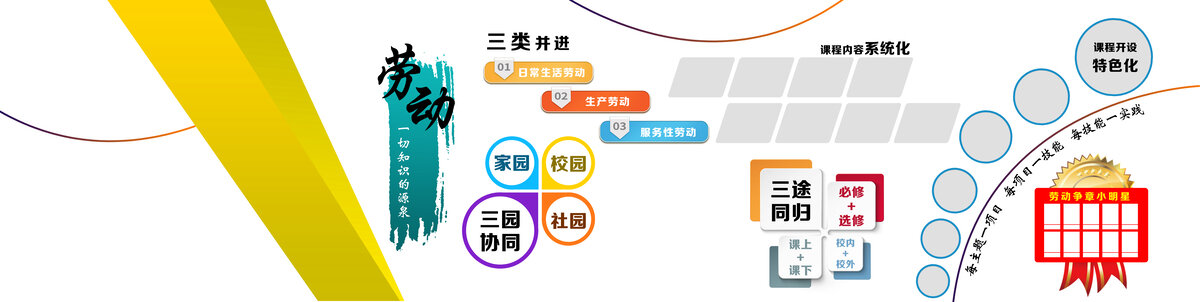 學(xué)校照片展示墻