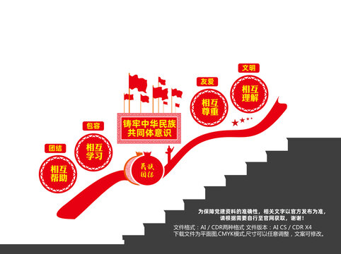 民族團(tuán)結(jié)階梯墻