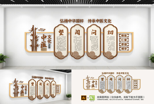 中醫(yī)文化墻