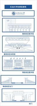 石油大學(xué)大學(xué)典型建筑