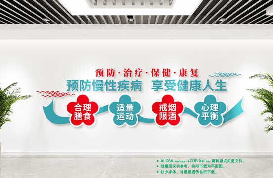 預(yù)防慢性疾病文化墻