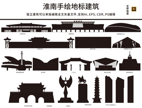 淮南