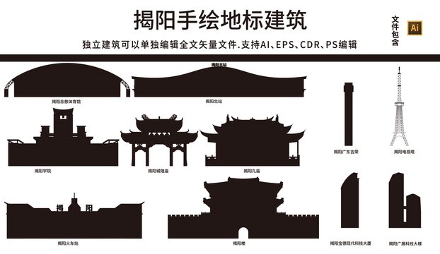 揭陽