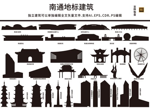 南通