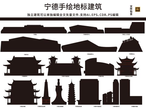 寧德