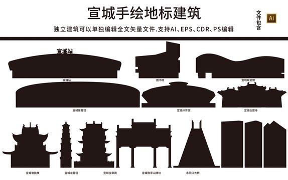 宣城