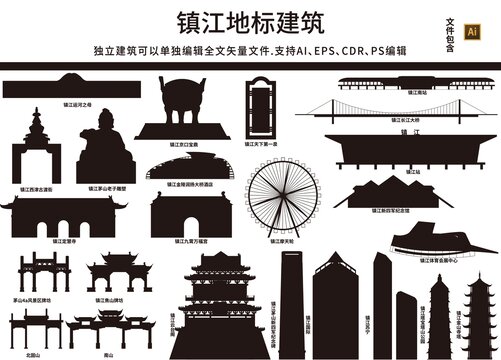 鎮(zhèn)江