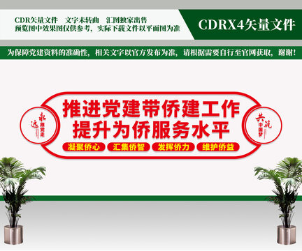 黨建帶僑建工作