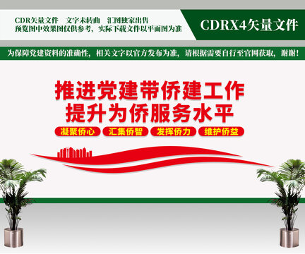 黨建帶僑建