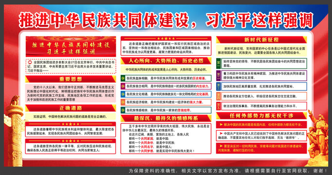 推進中華民族共同體建設(shè)