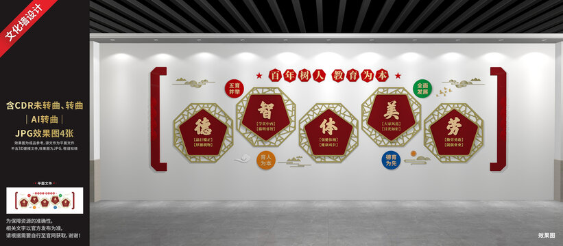 德智體美勞