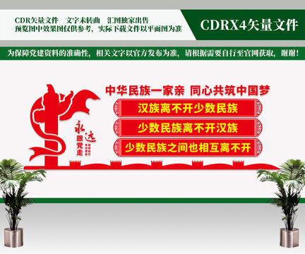 民族團(tuán)結(jié)三個(gè)離不開(kāi)文化墻