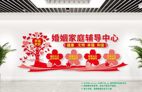 婚姻家庭輔導(dǎo)中心文化墻