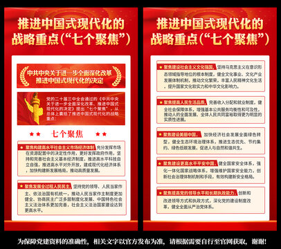 推進中國式現(xiàn)代化