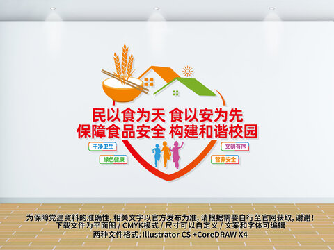 保障食品安全文化墻