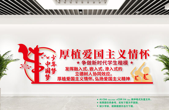 愛國主義教育