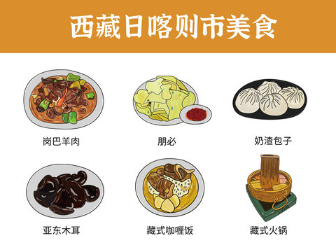 西藏日喀則市美食圖鑒
