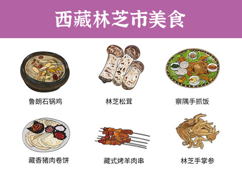 西藏林芝市美食圖鑒