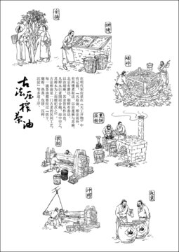 古法榨油