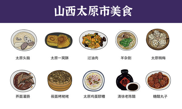 山西太原市美食圖鑒