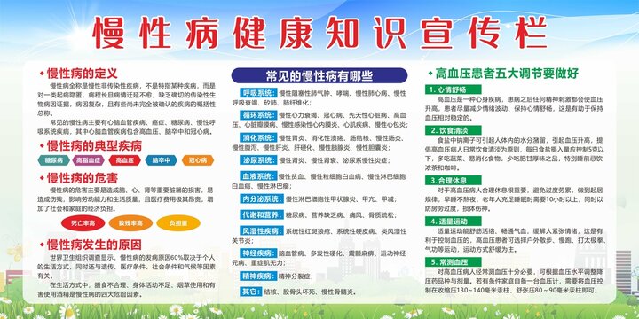 慢性病健康知識(shí)宣傳欄