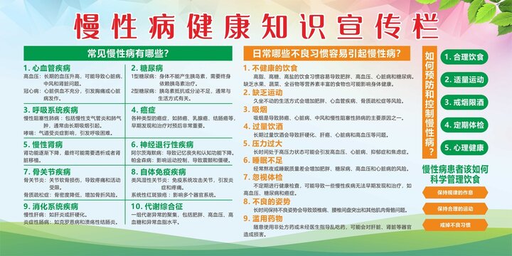 慢性病健康知識宣傳欄