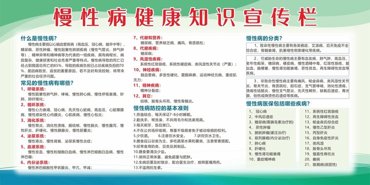 慢性病健康知識宣傳欄