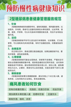 預(yù)防慢性病