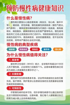 預(yù)防慢性病