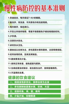 慢性病防控的基本準(zhǔn)則