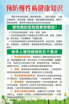 預(yù)防慢性病健康知識