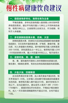 慢性病健康飲食建議