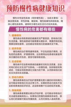 預(yù)防慢性病健康知識